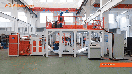 Обзор компании